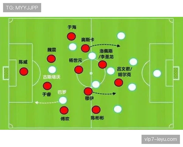 利加大学vs大学生体育：主场优势如何破局？历史交锋分析+攻防策略详解